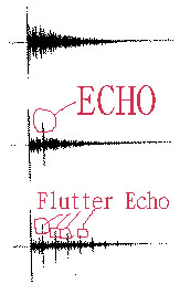 echo-14k